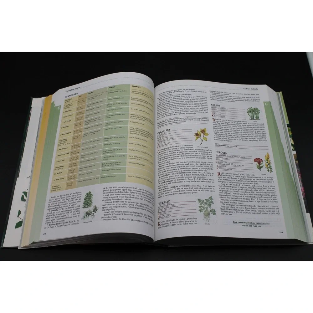 Sunset Western Garden Book & Pruning Handbook Lot Gardening Landscaping